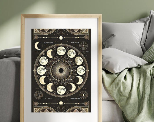 Moon Phases Wall Art | Mystical Lunar Cycle Digital Poster | Boho Astrology Printable Cosmic Decor